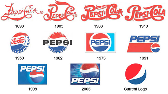 Rebranding Pepsi